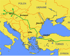 Nabucco pipeline